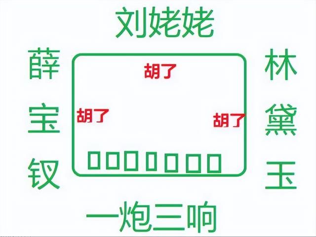 玩过红楼梦之十二金钗后，我才知道为什么这么多人喜欢这款游戏！