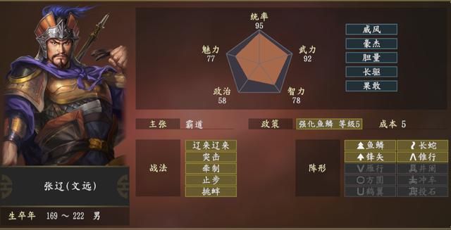 三国志14：曹仁为何不是五子良将，你见过原始股东当大堂经理的？