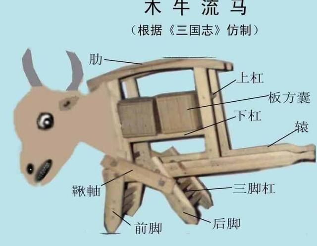 三国志11：作为一款历史模拟游戏，虽然经典但也存在不少瑕疵