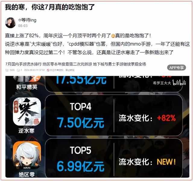 腾讯、网易、米哈游暑期甩出近10款王炸，逆水寒手游竟还能当大哥