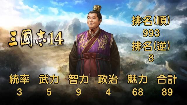 三国志14：刘禅终于崛起，不再是最弱的将领了！