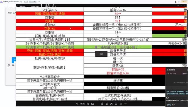玩游戏先上网课？小伙靠出游戏付费攻略，月入3万