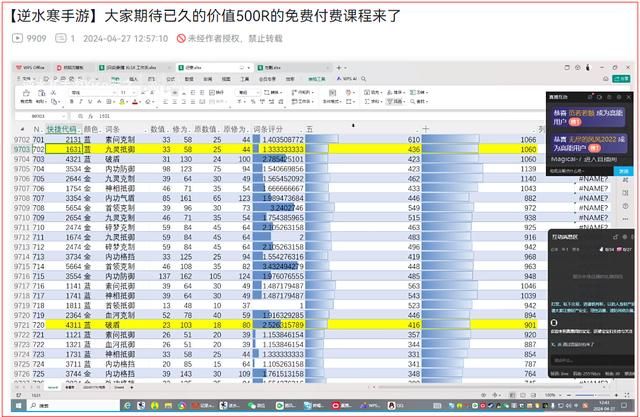 玩游戏先上网课？小伙靠出游戏付费攻略，月入3万