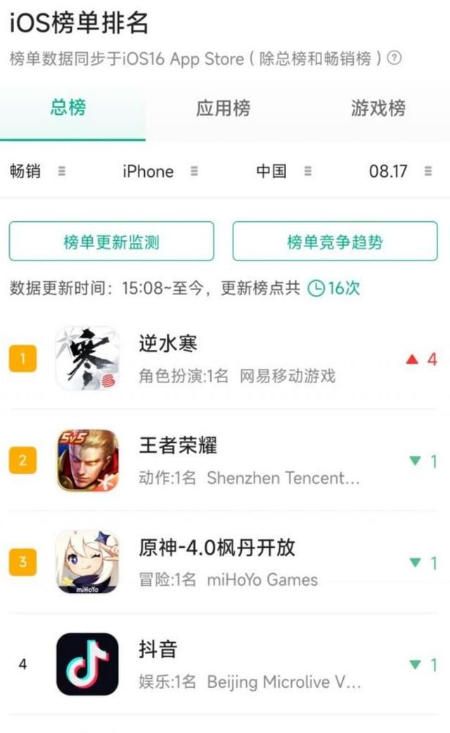 中国游戏反向输出，韩国网友喊话本土MMO厂商：学学逆水寒