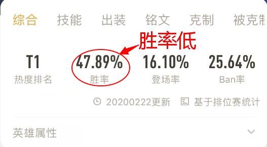 王者荣耀：辅助瑶的优势和节奏是怎样的？了解它们，胜率更高