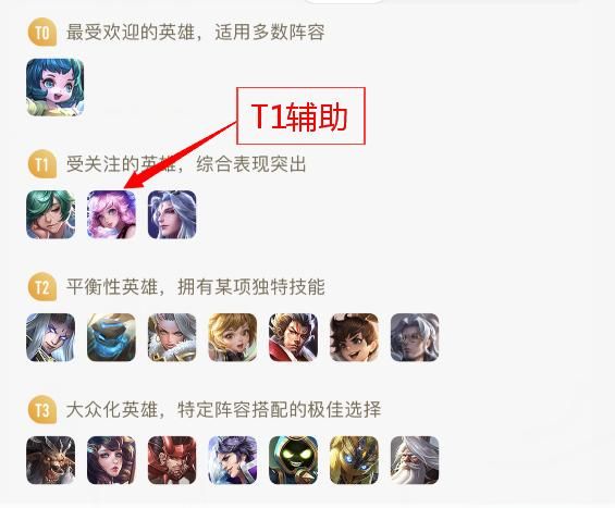 王者荣耀：辅助瑶的优势和节奏是怎样的？了解它们，胜率更高