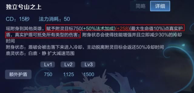 王者荣耀：辅助瑶的优势和节奏是怎样的？了解它们，胜率更高