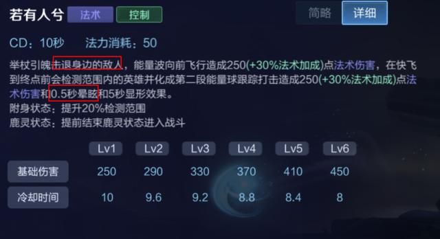 王者荣耀：辅助瑶的优势和节奏是怎样的？了解它们，胜率更高