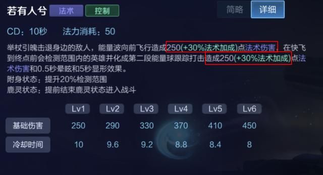 王者荣耀：辅助瑶的优势和节奏是怎样的？了解它们，胜率更高