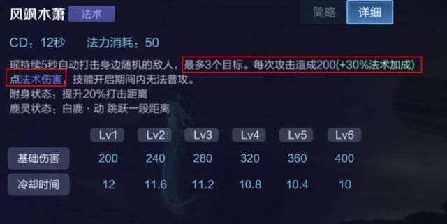王者荣耀：辅助瑶的优势和节奏是怎样的？了解它们，胜率更高