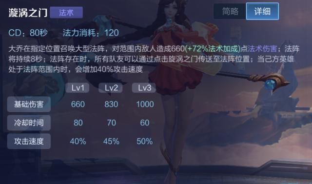 游戏首班车：王者荣耀中全图施法距离的技能，我只找到了这8个