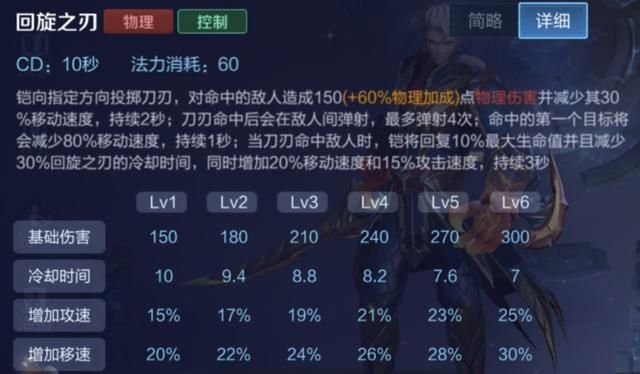王者荣耀：还在出冰心？S17赛季英雄新玩法1-对抗路铠四要点
