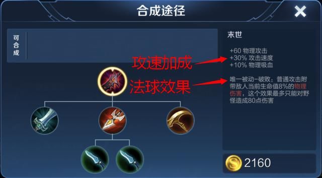 流血伤害不能触发普攻法球，为何盘古的核心装备中有末世？