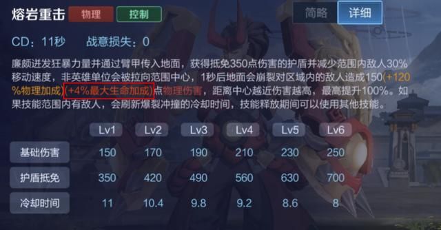 王者荣耀：作为一名坦克英雄，新版对抗路廉颇有必要出破军吗？