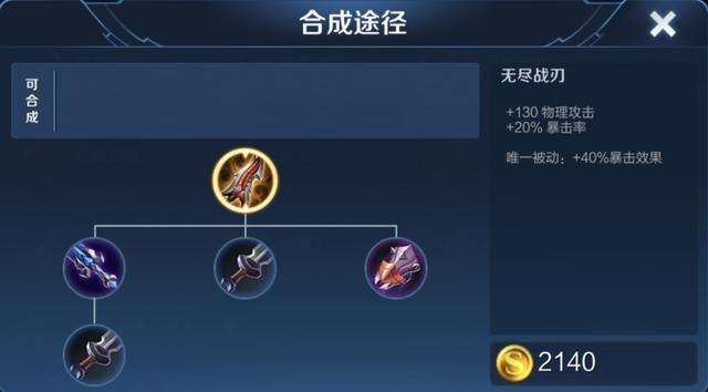 血魔之怒能提供40%最大生命值的护盾，那么它适合哪些英雄出呢？