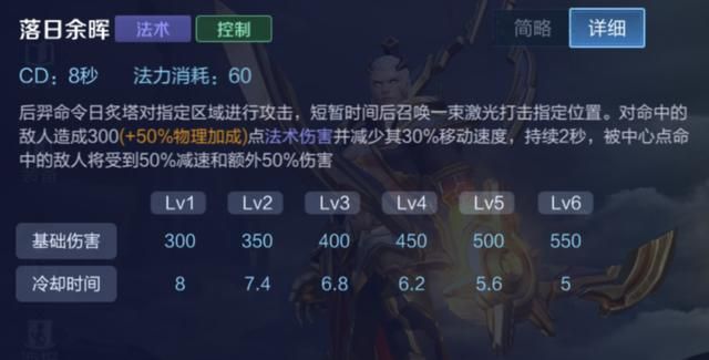 王者荣耀：开团型射手后羿，成吨的aoe伤害，团队绝对的核心输出