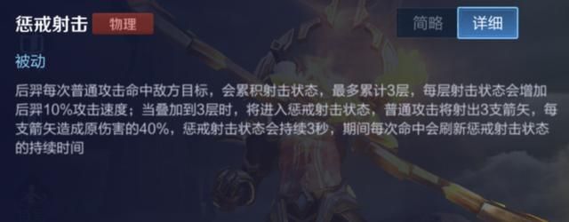 王者荣耀：开团型射手后羿，成吨的aoe伤害，团队绝对的核心输出