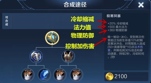 王者荣耀：辅助英雄最喜爱出的“冰心”，为什么张飞不适合选择？