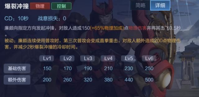 王者荣耀：坦克英雄也有高爆发？对抗路廉颇玩法详解