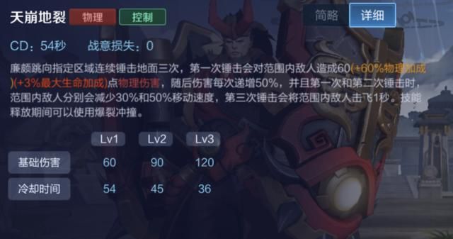 王者荣耀：坦克英雄也有高爆发？对抗路廉颇玩法详解