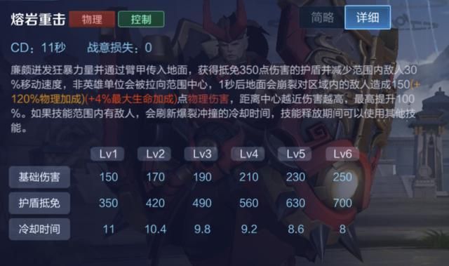 王者荣耀：坦克英雄也有高爆发？对抗路廉颇玩法详解