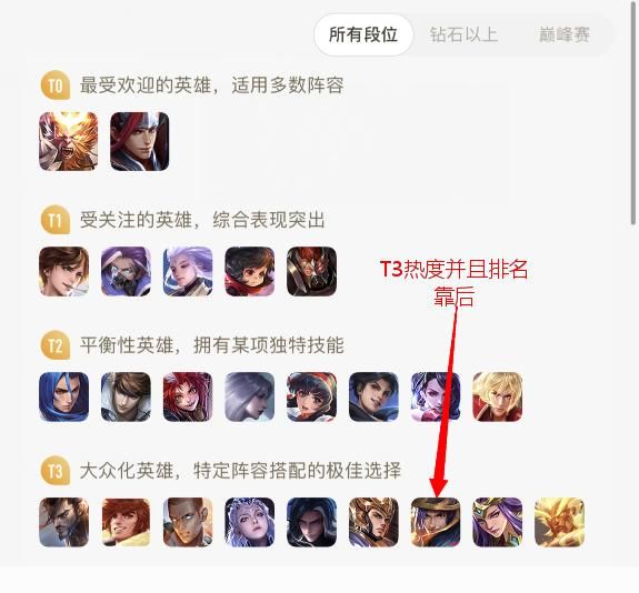 王者荣耀：打野刘备弱？不妨试试“狂战士”玩法