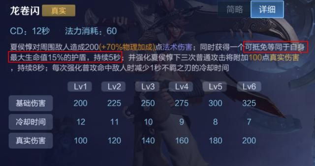 王者荣耀：怎样玩好夏侯惇？了解英雄优势，把握他的强势期是关键