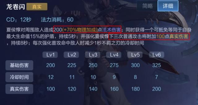 王者荣耀：怎样玩好夏侯惇？了解英雄优势，把握他的强势期是关键