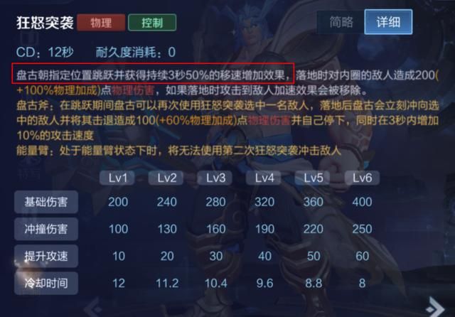 KPL非ban必选英雄-盘古，全面解析路人局中盘古的carry思路