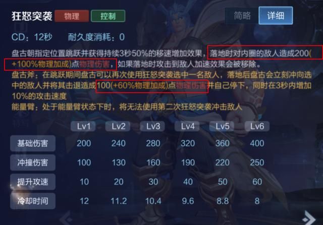 KPL非ban必选英雄-盘古，全面解析路人局中盘古的carry思路
