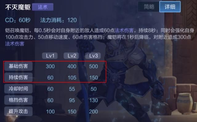 王者荣耀：不出无尽战刃？分析打野铠舍弃无尽战刃出装的可行性