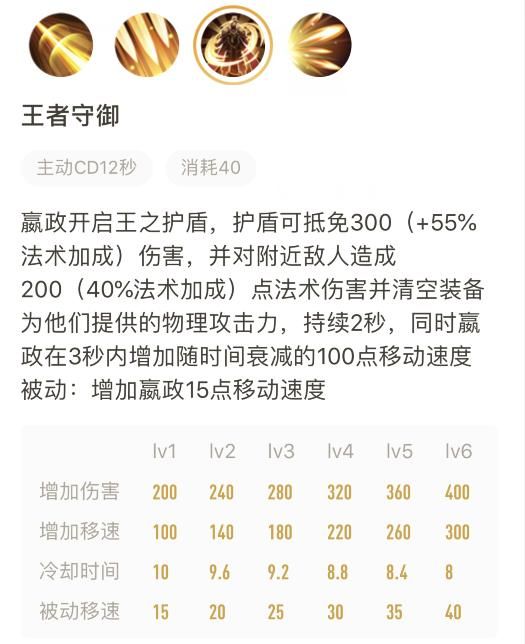 王者荣耀：版本强势英雄，中单法师嬴政的入门级攻略