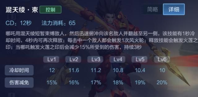 王者荣耀：偏坦克玩法的对抗路哪吒，实战分析他的carry思路