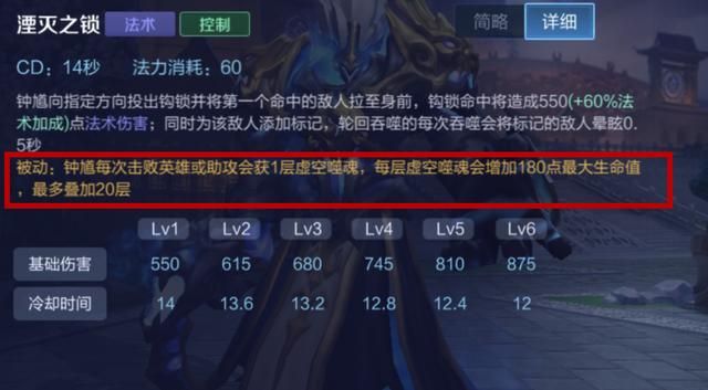 辅助钟馗该怎么出装？无论你自信与否，冷却缩减装备都必不可少