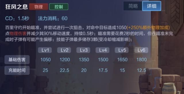 王者荣耀：百里守约可以达成100%物理穿透，为何要选择暗影战斧？