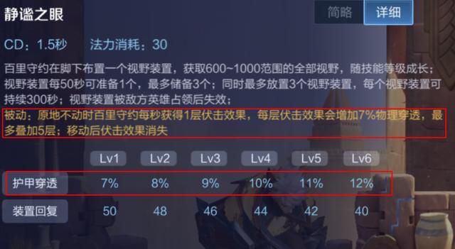 王者荣耀：百里守约可以达成100%物理穿透，为何要选择暗影战斧？