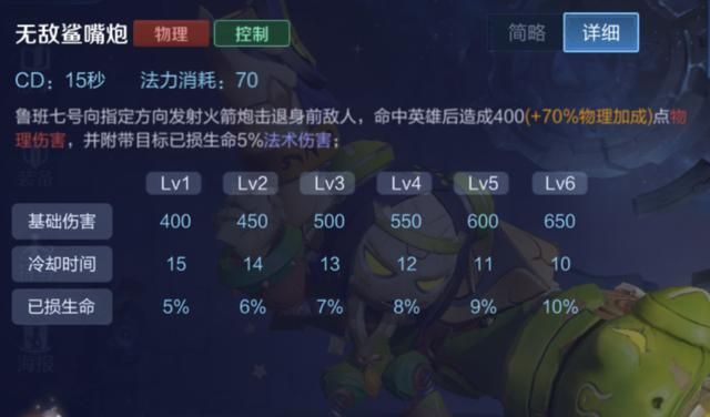 王者荣耀中的斩杀伤害：9个英雄技能，召唤师技能和装备最常见