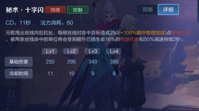 王者荣耀中的斩杀伤害：9个英雄技能，召唤师技能和装备最常见