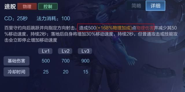 游戏首班车：百里守约的取胜之道——了解优势，把握强势期