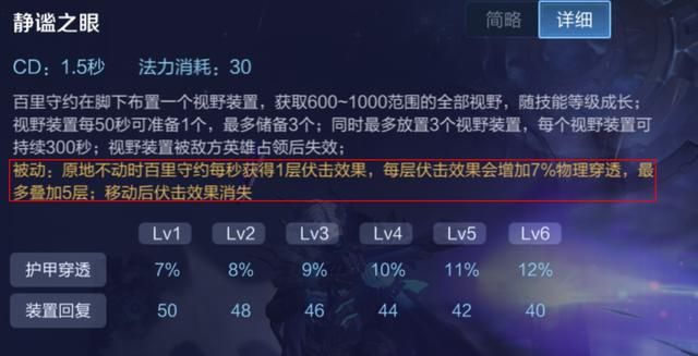 游戏首班车：百里守约的取胜之道——了解优势，把握强势期