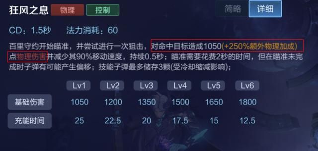 游戏首班车：百里守约的取胜之道——了解优势，把握强势期