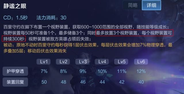 游戏首班车：百里守约的取胜之道——了解优势，把握强势期