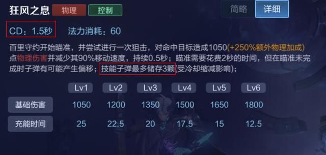 游戏首班车：百里守约的取胜之道——了解优势，把握强势期