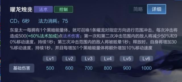 王者荣耀：1级反野总是死？英雄新思路14：东皇太一的4个要点