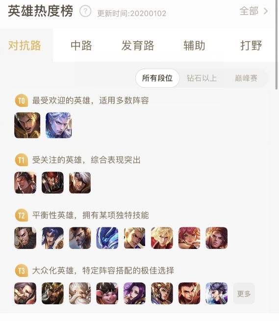 深受玩家喜爱的英雄-铠，全面解析路人局中对抗路铠的carry思路