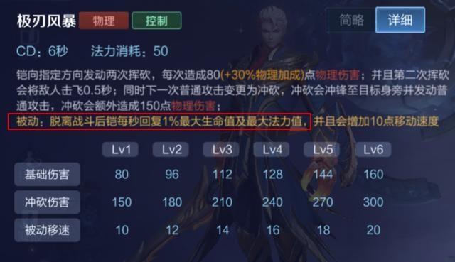 深受玩家喜爱的英雄-铠，全面解析路人局中对抗路铠的carry思路