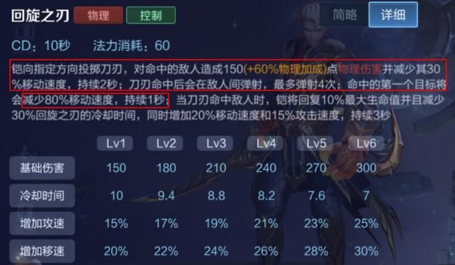 深受玩家喜爱的英雄-铠，全面解析路人局中对抗路铠的carry思路
