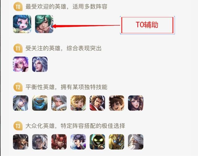 游戏首班车：辅助庄周的取胜之道——了解优势，明确节奏