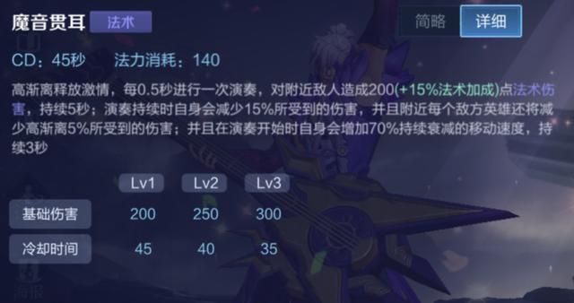 王者荣耀减少真实伤害的途径，鞋子被忽视，冷门召唤师技能被遗忘