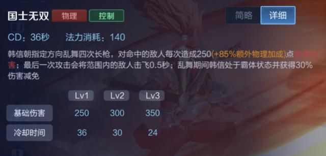 王者荣耀减少真实伤害的途径，鞋子被忽视，冷门召唤师技能被遗忘